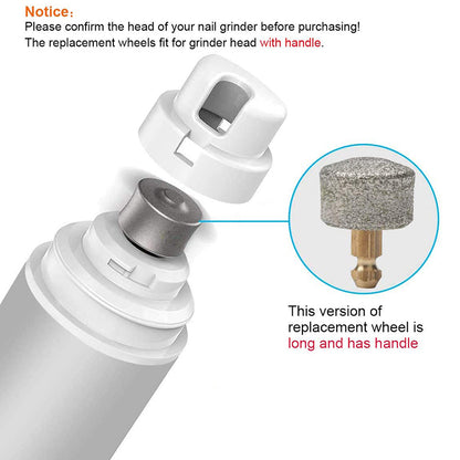 Replacement Grinding Head